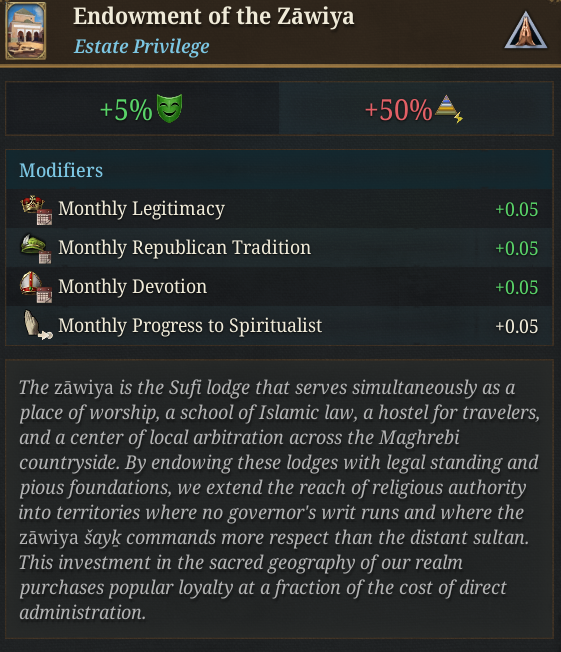 32. PE Zawiya.png 32. PE Zawiya.png